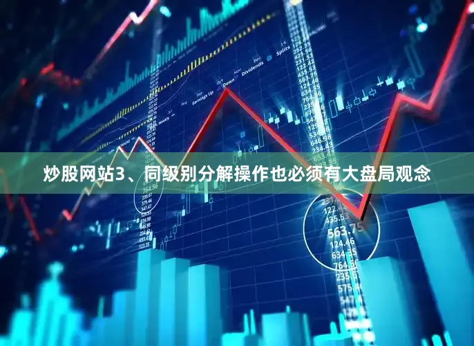 炒股网站3、同级别分解操作也必须有大盘局观念